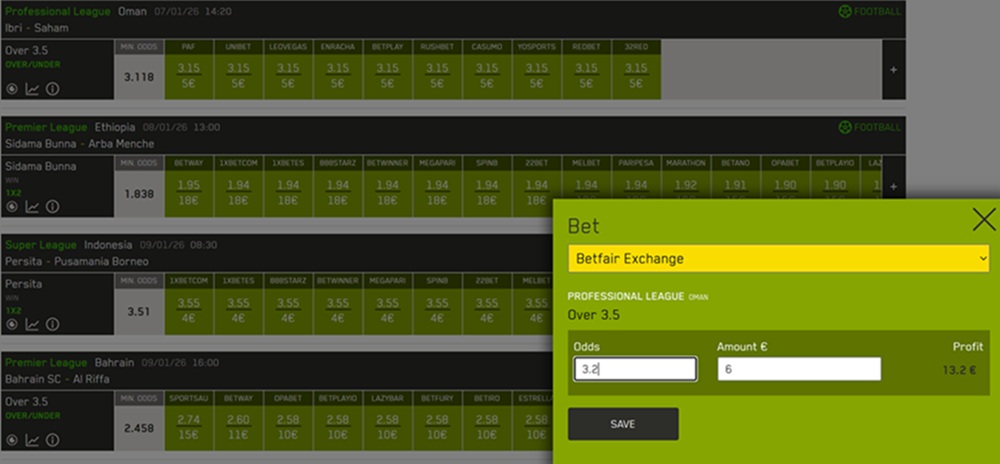Winner Odds Football Betting Model