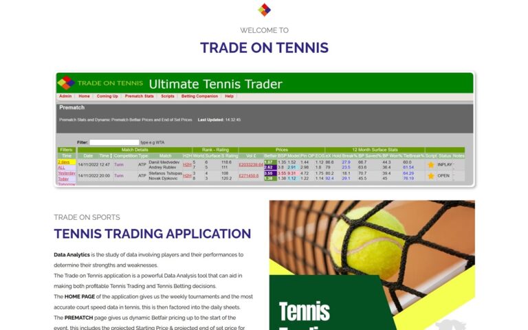 Trade On Tennis