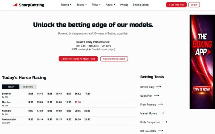 Sharp Betting Football Premium Review
