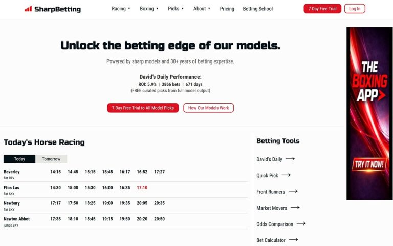 Sharp Betting Football Premium Review